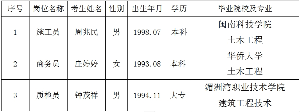 微信截圖_20231106170701.png